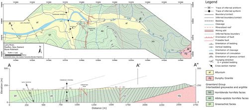 Figure 2. Geological map and cross-section of Larry River showing the assignment of different hornfels facies to the Greenland Group.
