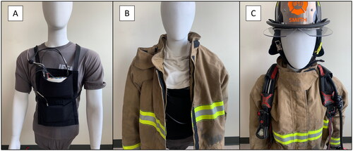 Figure 3. Participants wore a custom harness to support the metabolic monitoring system under the turnout gear (A). The participant also wore standard firefighting personal protective equipment including a coat, pants, boots, nomex hood, helmet and SCBA (B and C).