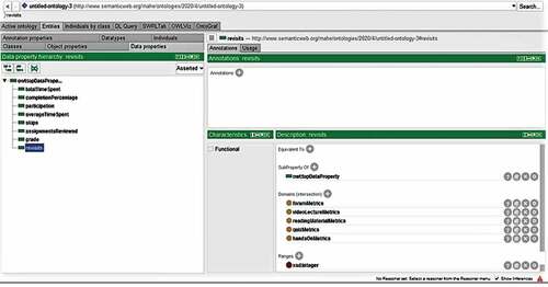 Figure 4. Detailed data properties of learner’s ontology.