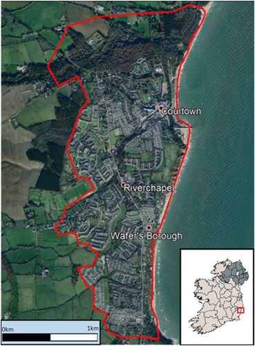 Figure 1. Left – Courtown and Riverchapel location. Red line denotes the case study area.