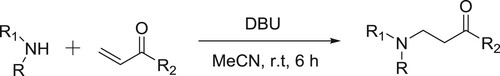 Scheme 102. Aza-Michael addition of α,β-unsaturated carbonyl compounds.