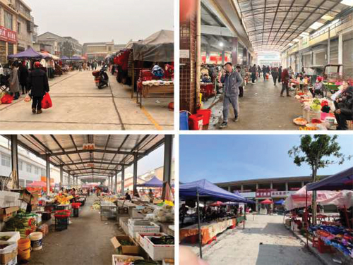 Figure 1. Field research and photos of four township markets.