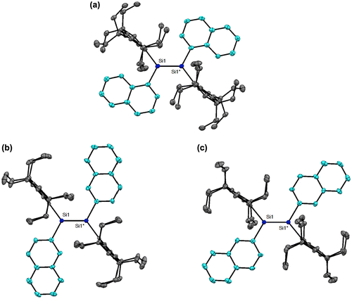 Figure 7. Molecular structures of 24 (a), 25a (b), and 25b (c) determined by X-ray crystallography.