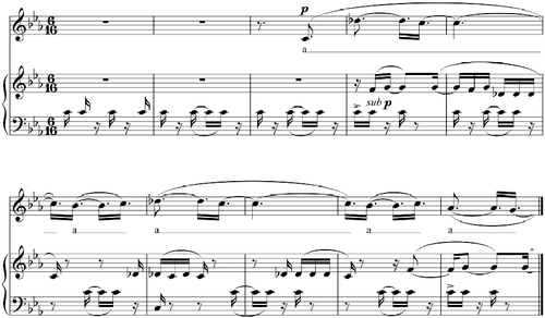 Figure 11 Excerpt from The Song of Tailitnama (Version for Soprano and Piano, 1994, mm. 25–35). Note: Showing Sculthorpe's modification of the intervals of the Groote Eylandt Melody (right hand of piano) to conform to the Japanese in scale (C, Db, F, G, Ab); what would have been D natural becomes Db.