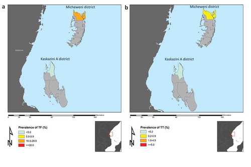 Figure 1. Map of Kaskazini A and Micheweni showing prevalence of (a) trachomatous inflammation–follicular (TF) in children aged 1–9 years, and (b) trachomatous trichiasis (TT) in people aged 15 years and older, Global Trachoma Mapping Project, Zanzibar, 2015.