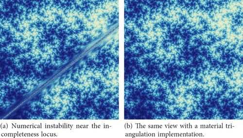 Fig. 13 A view of the cohomology fractal for the manifold m122(4,-1) near the incompleteness locus. On the left we have taken the maximum number of steps S sufficiently large to ensure that all rays reach distance R.