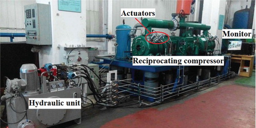 Figure 3. Photograph of double-acting piston compressor with stepless capacity regulation system.
