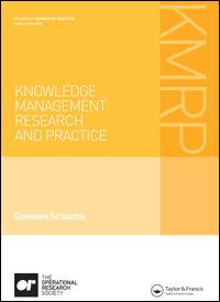 Cover image for Knowledge Management Research & Practice, Volume 15, Issue 3, 2017