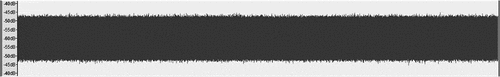 Figure 3. Waveform view of the whole ultrasound band (20–192 kHz) of a recording session. The horizontal axis represents time (0–30 min.) and the vertical axis represents the sound level (dB FS). No UE peaks can be identified due to the background noise.