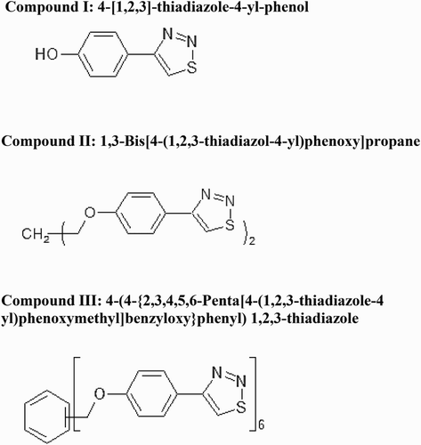 Figure 1. Chemical structures of the three synthetic 1,2,3-thiadiazole compounds that were used in this study.