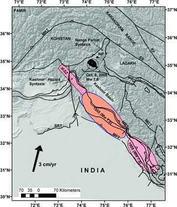 Figure 1. Tectonic setting of the Western Himalaya with special emphasis on 8 October 2005, Muzaffarabad earthquake with its CMT solution; colour-shaded areas showing IKSZ (Indus–Kohistan Seismic Zone) and estimated locations of ruptures in 1555 Kashmir (Mw 7.6) and 1905 Kangra (Mw 7.8) earthquakes (after Bilham Citation2004; Avouac et al. Citation2006). Velocity of peninsular India (given in arrow head with value) relative to stable Eurasia computed from the Euler pole of the Indian Plate determined by Bettinelli et al. Citation(2006). ISZ: Indus Suture Zone; KF: Karakoram Fault; MFT: Main Frontal Thrust; MBT: Main Boundary Thrust; MMT: Main Mantle Thrust; SRT: Salt Range Thrust; MCT: Main Central Thrust; MKT: Main Karakoram Thrust; NP: Nanga-Parbat; SS: Shyok Suture.