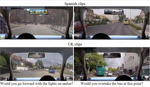 Figure 2 Examples of risky decision-making trials.