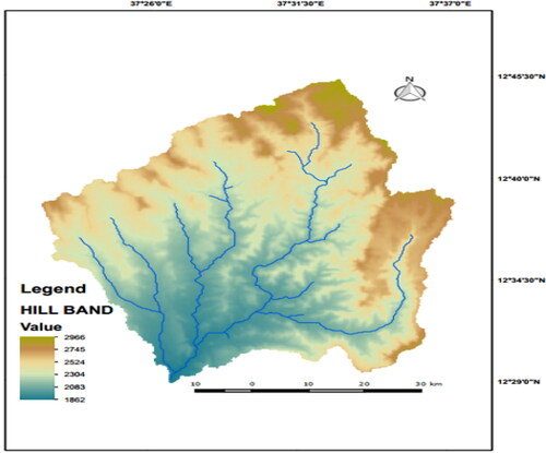 Figure 2. Digital elevation model (DEM) of Megech watershed.