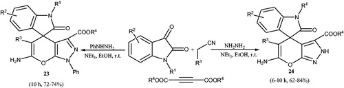 Scheme 33. Base catalyzed synthesis of spiro[indoline-3,4'-pyrano[2,3-c]pyrazole]-3'-carboxylate derivatives.