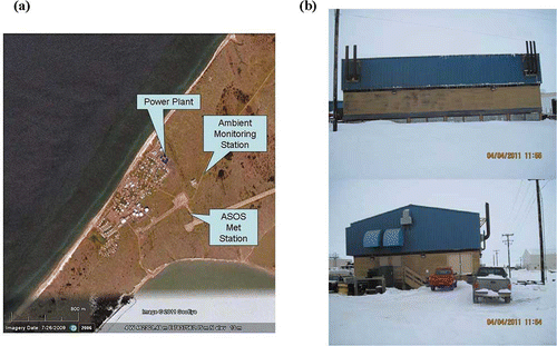 Figure 1. (a) Village of Wainwright, Alaska. (b) Side and end views of power plant building, showing stack locations. The building is approximately 75 ft long by 48 ft wide by 30 ft 8 inches tall at the peak. Stacks 1, 2, and 3 have a stack top height of 30 ft 7 inches, and stacks 4 and 5 have a stack top height of 29 ft 7 inches.