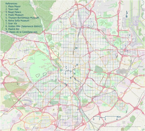 Figure 1. Main points of tourist attraction in the city of Madrid.