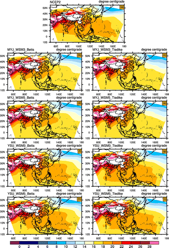 Figure 3. Three-month (JJA) mean air temperature (°C) at 850 hPa of the observation and eight cases. (a) Observation (NCEP-2); (b) MYJ_WSM3_BMJ; (c) MYJ_WSM3_Tiedtke; (d) MYJ_WSM5_BMJ; (e) MYJ_WSM5_Tiedtke; (f) YSU_WSM3_BMJ; (g) YSU_WSM3_Tiedtke; (h) YSU_WSM5_BMJ; (i) YSU_WSM5_Tiedtke.