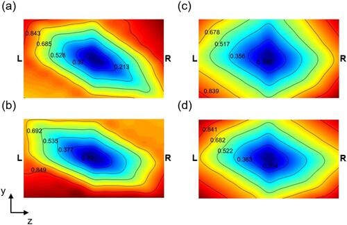 Figure 8. Temperature distributions on the 15th and 23rd substrates at τ=0.39. Temperature is averaged for 5 minutes (Δτ=0.025). The experimental results: (a) the 15th and (b) the 23rd substrates. Results of the present study: (c) the 15th and (d) the 23rd substrates.