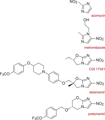 Figure 1 Structural relationships between the nitroimidazoles, nitroimidazooxazoles, and nitroimidazopyrans.