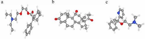 Figure 8. Three-dimensional diagram of the three most significant candidate drugs. (a) Pentoxyverine (b) Rimexolone (c) Doxylamine