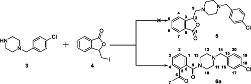 Figure 3. The generation of compound 6a, an unexpected product, from the reaction between 3 and 4.