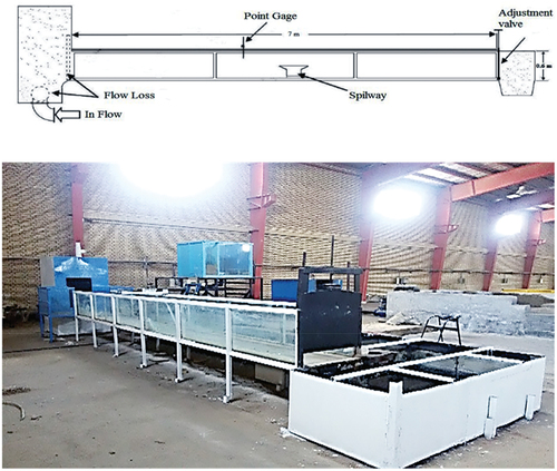 Figure 3. The test flume used to conduct the experiments.