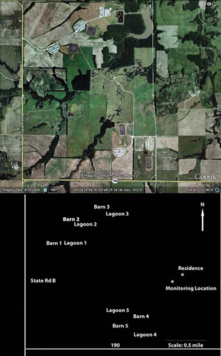 Figure 2. Top panel is a satellite image of the farm courtesy of Google Earth. Bottom panel is a schematic overlay for the image showing the approximate locations of barns and lagoons and the monitoring site relative to the farm. Barns and lagoons were labeled arbitrarily for reporting of distance to the monitoring site.