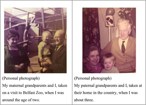 Figure 2. Personal photographs.