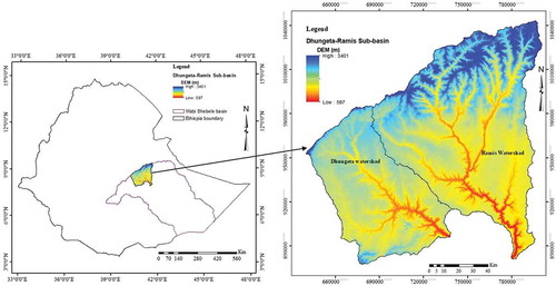 Figure 1. The geographic location of Dhungeta-Ramis sub-basin