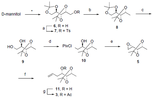 Figure 3 Synthesis of fragment 3.