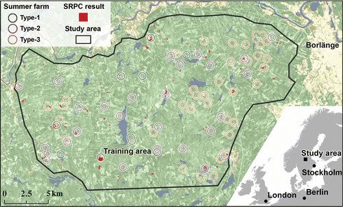 Figure 4. A map showing the location of the three different types of summer farms in the study area, and the result from the SRPC process overlaid on a b/w orthophoto, with the yellow color tone on developed areas and the green tone on other land. Type-1: In use; Type-2: Recently abandoned; Type-3: Overgrown.