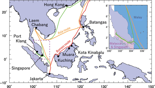 Fig. 1. The shipping route of the VOS ships in South-East Asia: southbound route (Japan to Indonesia; green); northbound Asia and Borneo routes (Indonesia–Japan; orange and red). The area surrounded by the dashed square around Peninsula Malaysia was divided into two regions for the analysis, as shown in the inset (Malay area, blue; Malacca and Singapore area, magenta).