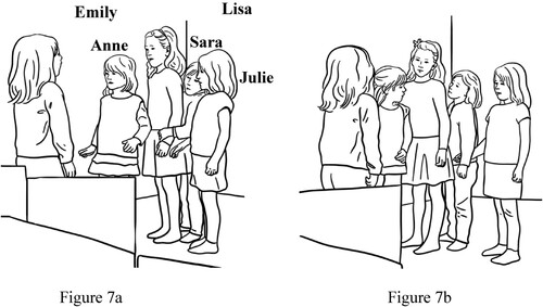 Figure 7 (a,b). Affectionate touch during play.