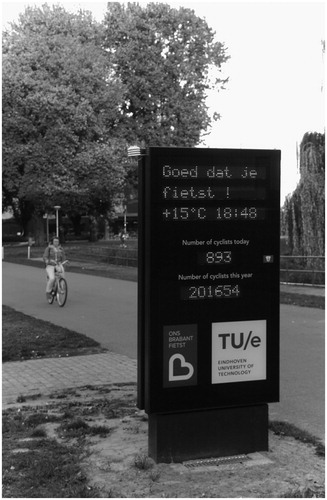 Figure 7 Information board counting bicycles at the entrance of the Eindhoven University of Technology campus. © Justin Agyin, 2019. Bicycle counting information boards at the entrances to the campus of the Eindhoven University of Technology greet passersby with encouraging messages such as “Good that you are cycling. Naturally, as most sensor nodes, beyond counting the number of cyclists, other conditions are also continuously measured and recorded. In this case, temperature and air quality.