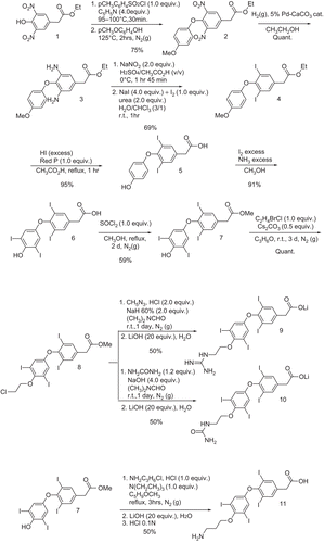 Scheme 1.  Preparation of compounds (9), (10) and (11).