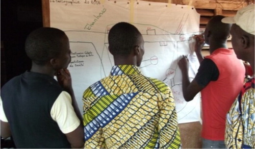 Figure 3. Representative men's group creating a social map and identifying influential individuals (Step 3).