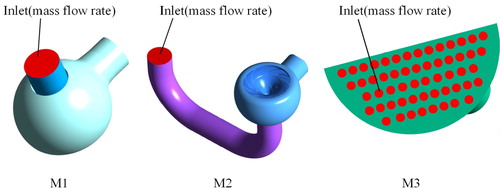 Figure 4. Inlet location of three structures.