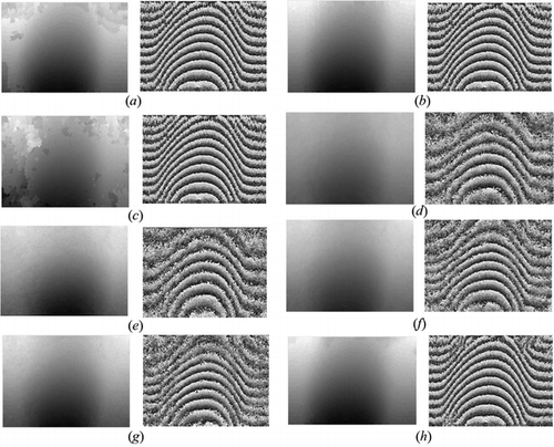 Figure 6 Comparison accuracy for the examined phase unwrapping algorithms of interferometric phase data for candle flame; in each sub-figure, the left-hand side figure shows unwrapped phase map where phase increases with increasing of brightness, and the right-hand side figure shows rewrapped phase map. (a) Goldstein et al. method, (b) Flynn method, (c) Quality-Sort method, (d) LS-DCT method, (e) SSPU method, (f) RC method, (g) RC + DC method, and (h) LC method.