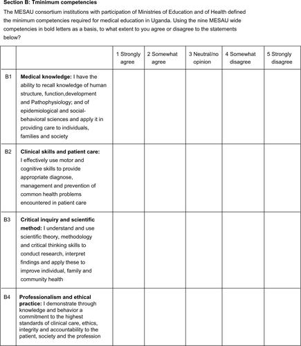 Figure S2 Post-community placement questionnaire.Abbreviation: MESAU, Medical Education for Equitable Services for All Ugandans.