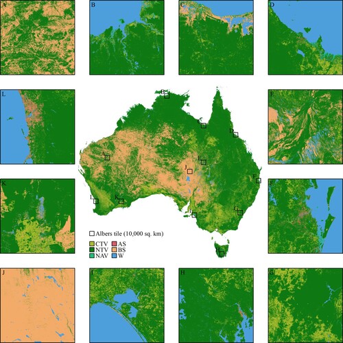 Figure 4. 2010 LCCS Level 3 classification for Australia. Example Albers tiles (100 × 100 km) selected from around the continent. CTV; cultivated terrestrial vegetation, NTV; natural terrestrial vegetation, NAV; natural aquatic vegetation, AS; artificial surfaces, BS; bare surfaces, W; waterbodies. All maps can be accessed on DEA Maps (https://maps.dea.ga.gov.au/).
