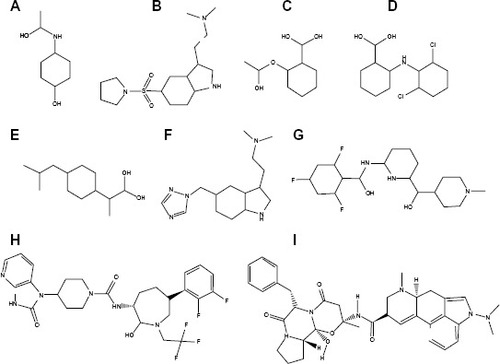 Figure 2 Two-dimensional structures of investigated drugs.