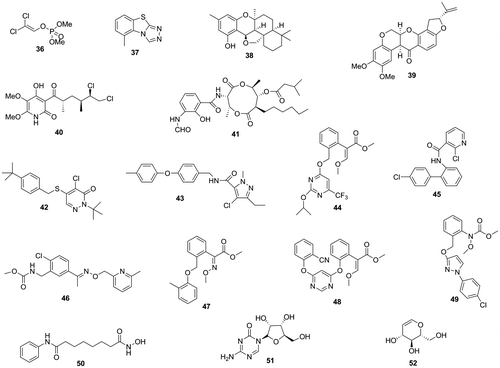 Fig. 3. Aflatoxin production inhibitors from pesticides, respiration inhibitors, and synthetic bioactive compounds.