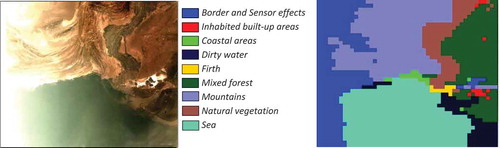 Figure 39. A data set of Calcutta, India (acquired by the Sentinel-3 sensor) and its surrounding areas. (From left to right): An RGB quick-look view of a Sentinel-3 image from January 8th, 2017, and its classification map. From the available 21 bands of the sensor we used for classification eight bands (band 1, 2, 3, 6, 12, 16, 19, and 21). The sensor parameters are described in Sentinel-3 sensor parameter description and data access (Sentinel-3, Citation2020)