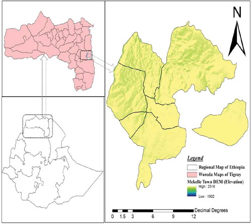 Figure 1. Location map of Mekelle city in the Tigray region, northern Ethiopia.