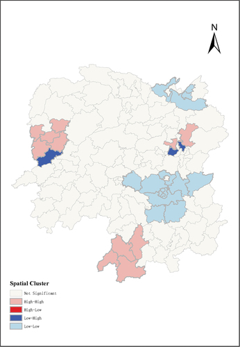 Figure 4. Spatial clusters and outliers of annual incidence of hospitalized HZ in Hunan from 2017 to 2019.