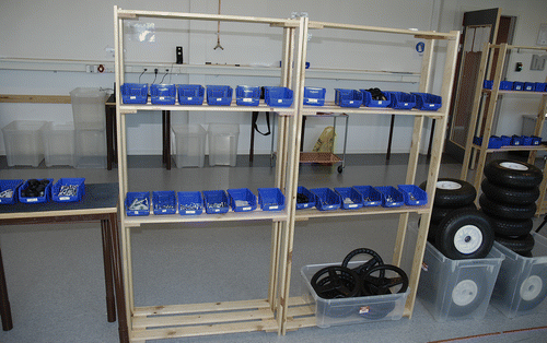 Figure 5. Material presentation through material rack.