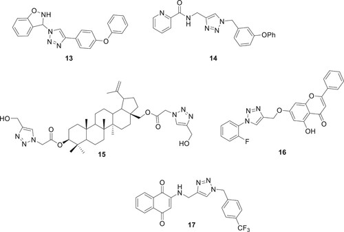Figure 3. Representative derivatives of 1,2,3-triazoles with anti-anticancer activity.