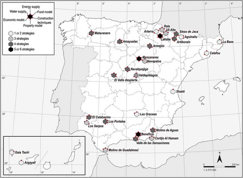 Figure 3. Ideology and material interests in Spanish ecovillages. Ecovillages with interstitial strategies