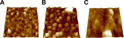 Figure 2 AFM topographic images of silver-containing textiles before the release test: (A) material 1 silver grid; (B) material 2; (C) material 3.Notes: Images are presented as 3D height data and are shown on the same scale: scan size of 2 μm ×2 μm and vertical scale of 200 nm.Abbreviation: AFM, atomic force microscopy.