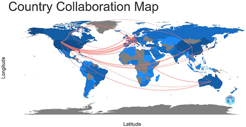 Figure 4 Social structure: Countries collaboration map. The thickness of connecting lines indicates the frequency of collaboration.